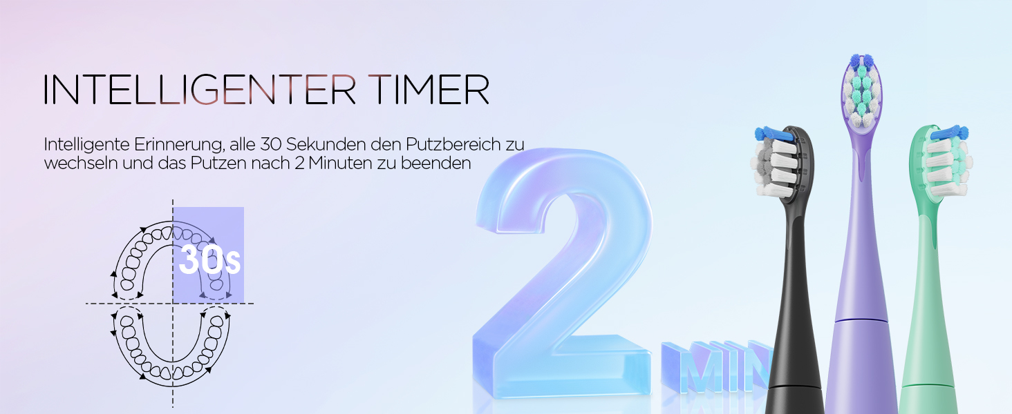 Електрична звукова зубна щітка Ultraschall ET110 (ліловий) - 41000VPM, 70 днів роботи, 6 насадок, таймер, IPX7