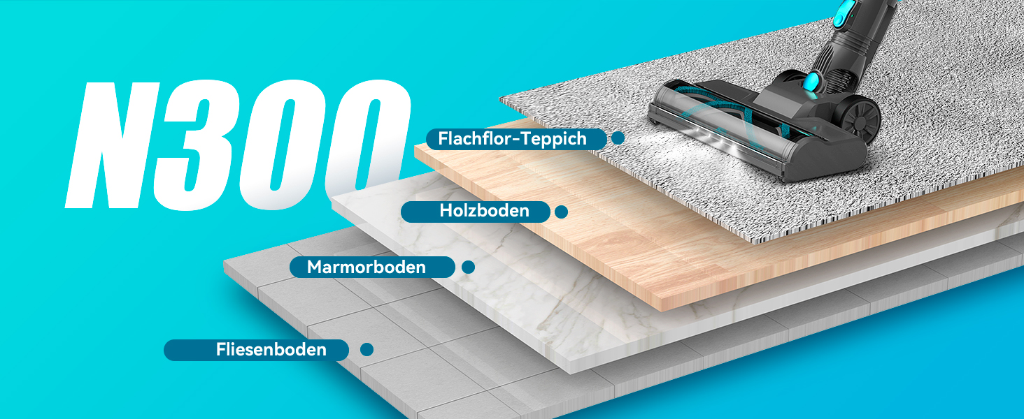 Бездротовий акумуляторний пилосос 25000Pa з турбощіткою, 175W, 50хв роботи, для твердих поверхонь та килимів, видалення шерсті тварин, блакитний