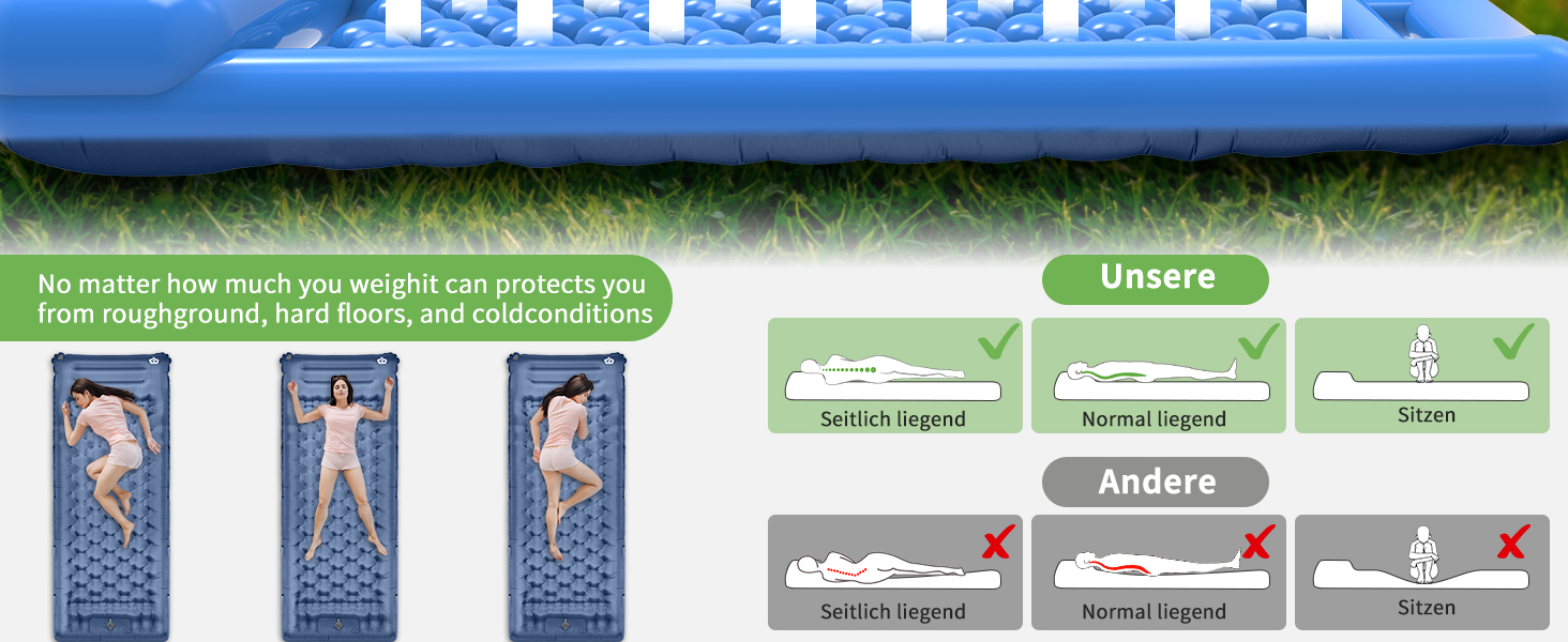 ARFNKIM Self-Inflating Camping Mat - 12cm Thick Sleeping Pad with Foot Pump & Pillow - Lightweight, Compact, Waterproof Sleeping Mat for Outdoor Use (Green/Blue)