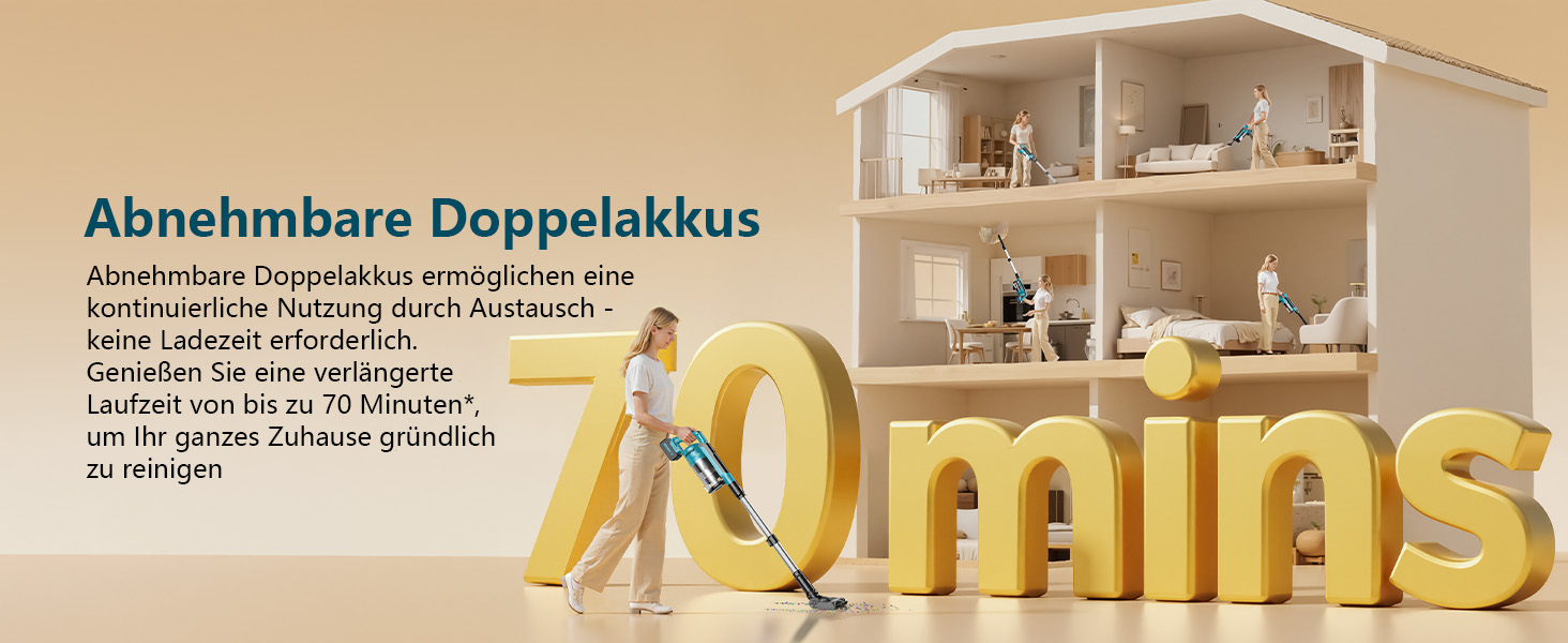 Акумуляторний пилосос 700W з безщітковим мотором, 60000Pa, 70 хвилин роботи, Smart Display, захист від заплутування, для твердих поверхонь та шерсті тварин