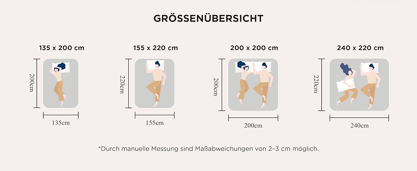 BEDSURE Ковдра постійна 135x200 см - Ковдра для всіх сезонів, 300 GSM, двостороння сіра/світло-сіра, м'яка та тепла, для алергіків, 135x200 см