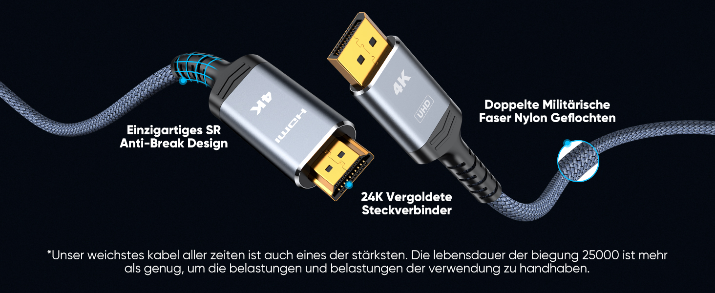 Кабель Highwings DisplayPort до HDMI 1.8м, Nylon, для монітора, телевізора, проектора, ноутбука, ПК
