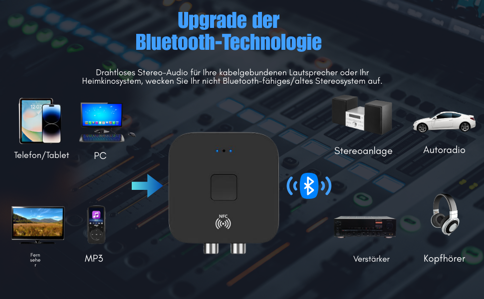 Bluetooth 5.0 Аудіоприймач: NFC, HiFi, Aux, RCA, USB. Підтримка для TV, авто, стереосистеми