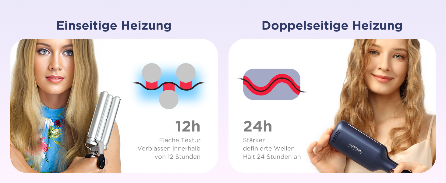 Welleneisen PARWIN PRO Meerjungfrau 32MM: великі локони, 4 температурні режими, швидке формування хвиль (Preußischblau)