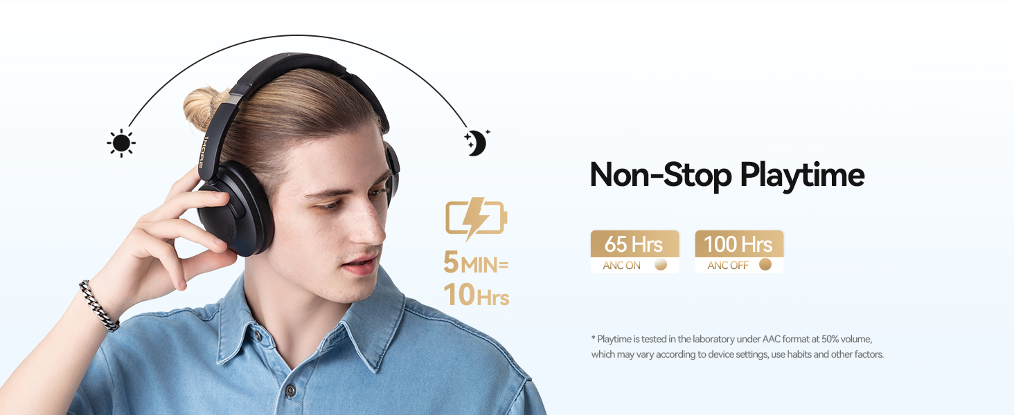 1MORE SonoFlow Pro - Бездротові навушники Over-Ear з активним шумозаглушенням, LDAC, Hi-Res Audio, Bluetooth 5.4, 100 годин роботи, швидка зарядка, 3.5 мм кабель, AI шумозаглушення (Чорний)