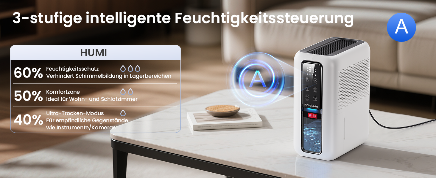 Електричний осушувач повітря NovaLivin з резервуаром 2L та регулюванням вологості | Для ванної, спальні, шафи