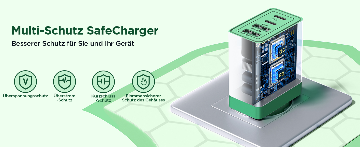 Зарядний пристрій USB-C 40W, мережевий адаптер з QC USB-A та USB-C, швидка зарядка для iPhone, Samsung та інших пристроїв (Темно-зелений)