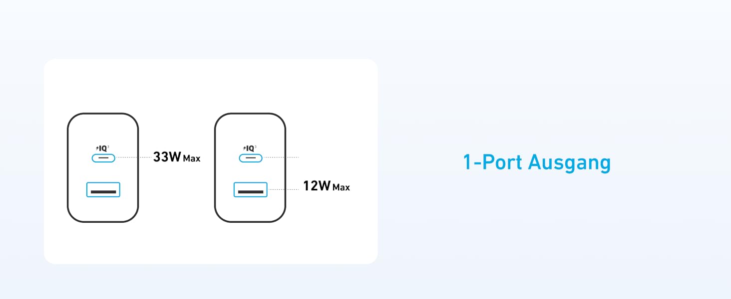 Зарядний пристрій Anker USB-C, 33W, 2 порти USB-C, для iPhone 17/Pro/Pro Max/iPhone Air/16/15, Pixel, Galaxy, iPad/iPad mini