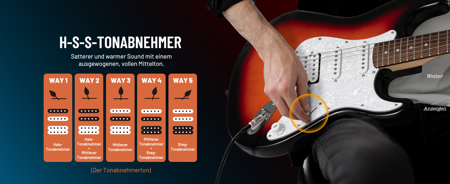 Електрогітара CAHAYA 39