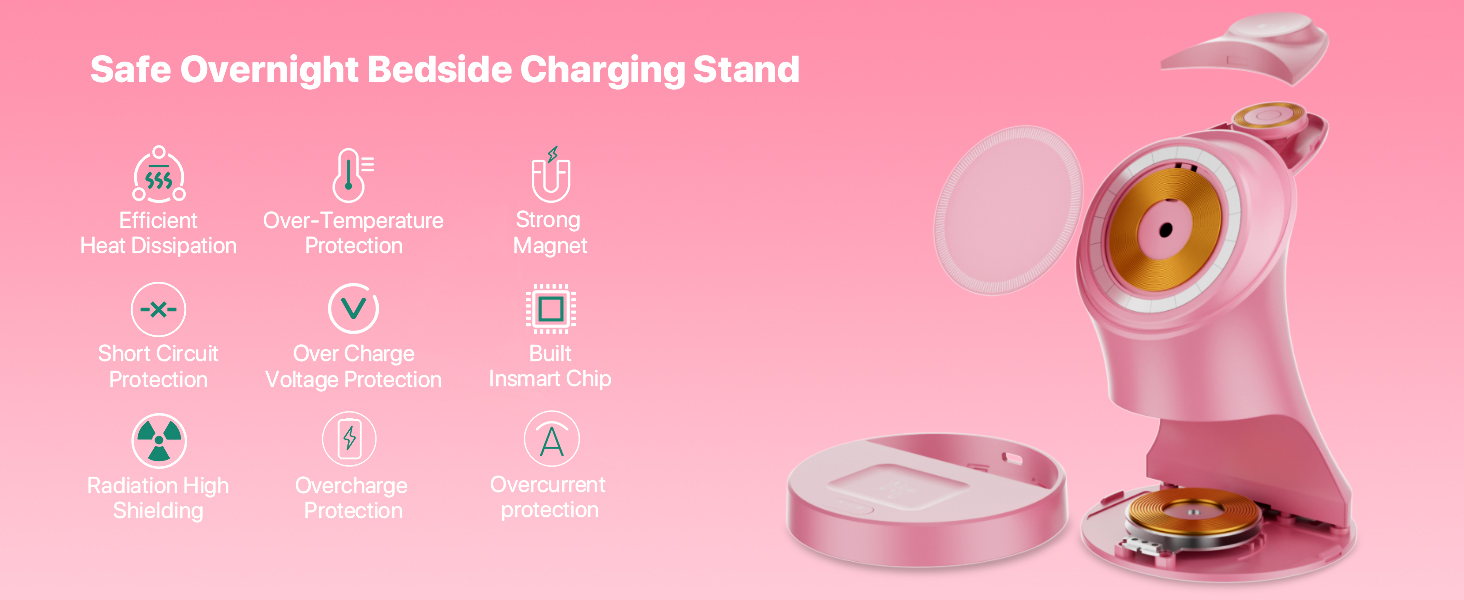 3-в-1 Мережевий Зарядний Пристрій MagSafe, Бездротова Зарядка для iPhone 17/16/15/14/13/12/Plus/Pro Max/Mini, Apple Watch 9/8/7/6/SE/5/4/3/2, AirPods Pro/2/3 (Рожевий)