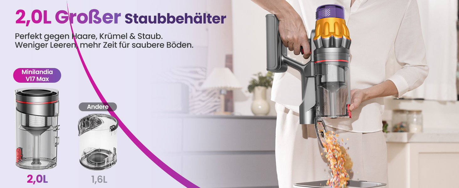 Бездротовий акумуляторний пилосос з 2 акумуляторами, 150 хв роботи, 55000 Па, 600 Вт, об'єм 2.0 л, з дисплеєм, антизаплутана щітка, самостійна парковка, настінна зарядка, 11-шарова фільтрація для шерсті тварин, килимів та твердих поверхонь