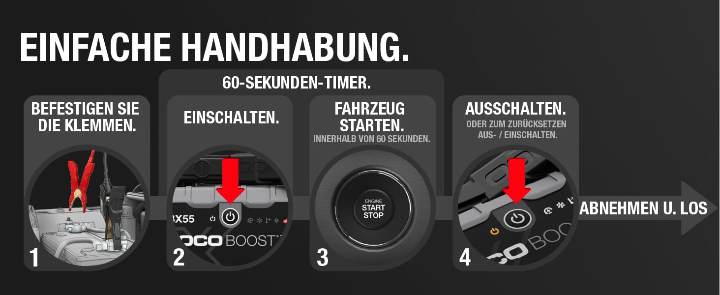 NOCO Boost X GBX55: Портативний пусковий пристрій Powerbank 1750A для автомобілів (бензин до 7.5L, дизель до 5.0L)