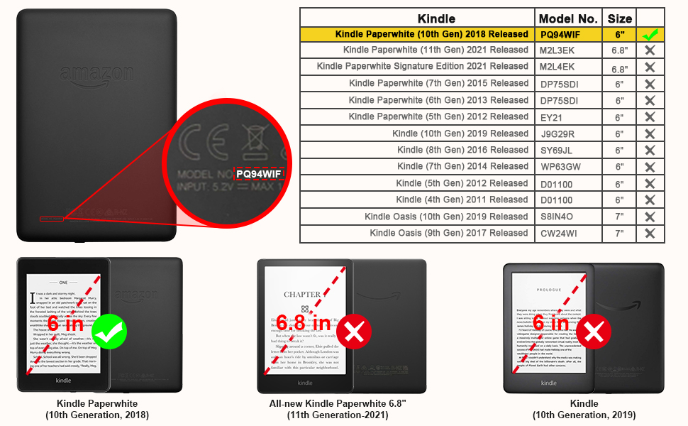 Водонепроникний чохол Fintie для Kindle Paperwhite 10 (2018) з авто-ввімкненням/вимкненням, модель PQ94WIF, з малюнком 'Цвітучий гібіскус'