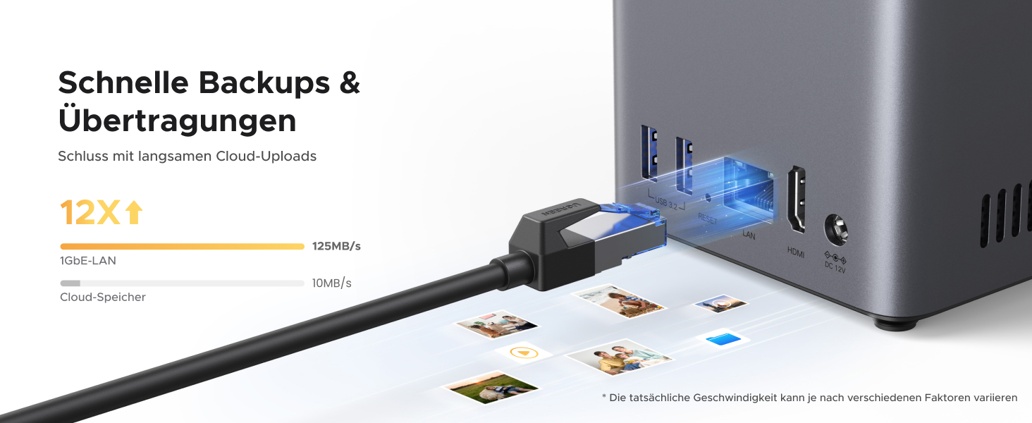 NAS UGREEN DH2300: 2 відсіки, NFC, AI фотоальбом, 4K відеотека, 1GbE LAN, 4GB RAM (без дисків)