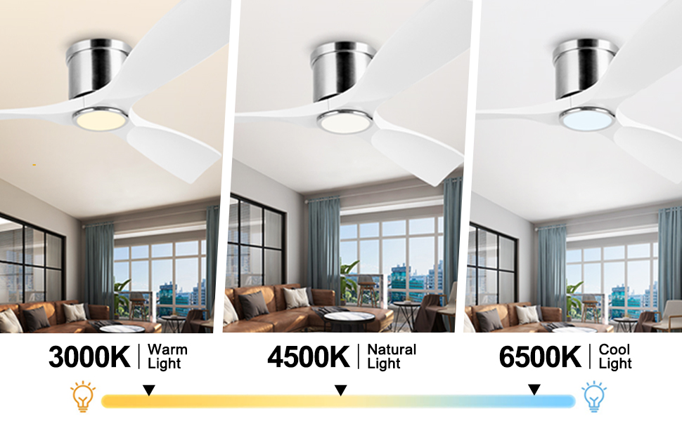 Стеляний вентилятор з підсвічуванням та пультом керування, 132 см, білий матовий, DC-двигун, сумісний з Alexa/Google Home