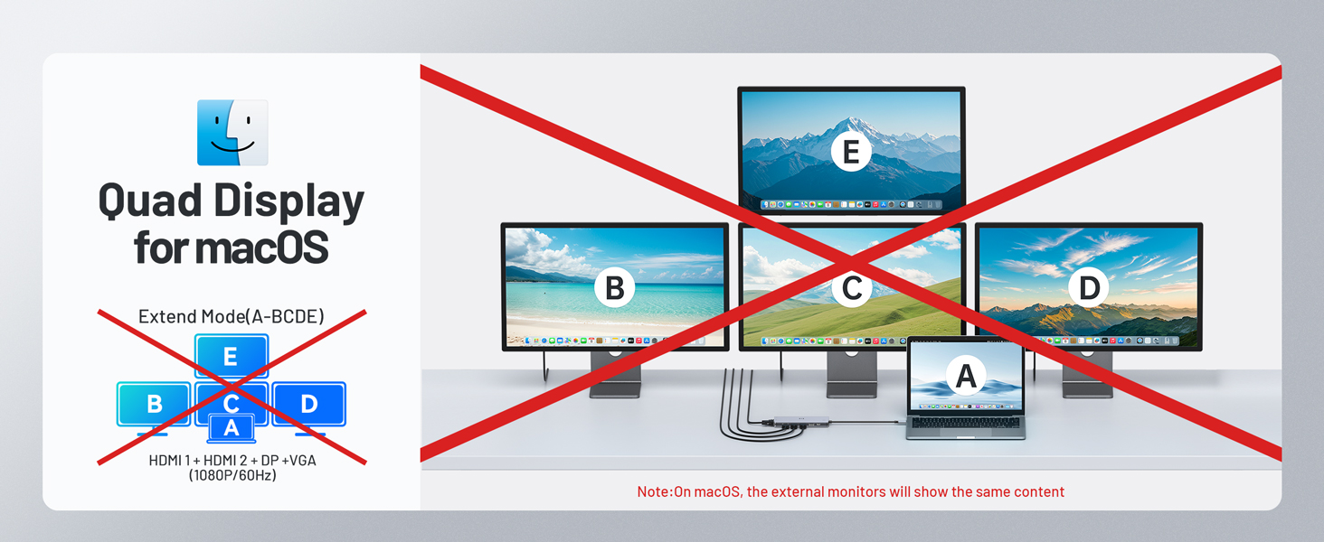 Док-станція USB-C для 4 моніторів: 13 в 1, 10Gbps, 100W PD, Ethernet, SD/TF, USB-A/C Hub для MacBook, Dell, HP (2 HDMI, DisplayPort, VGA)