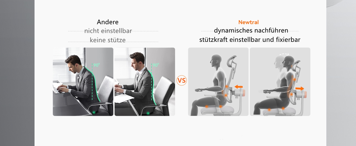 Офісне крісло Newtral MAGICH 003: ергономічне, з підтримкою попереку та підголівником | PC-крісло, 150 кг