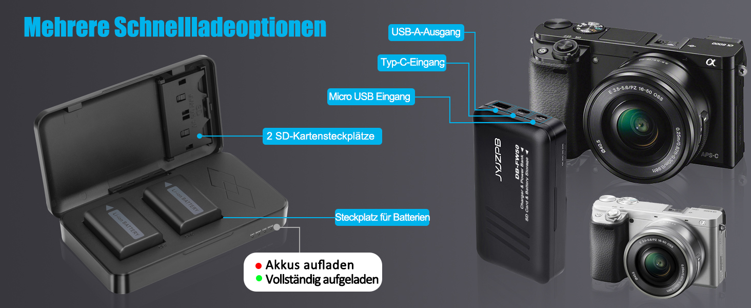 Запасний акумулятор JYJZPB NP-FW50 (2 x 1300mAh) з USB зарядним пристроєм та слотом для SD-картки для камер Sony Alpha A6000 A6300 A6400 A6500 ZV-E10 A7 A7 II A7R II A7SII A5000 A5100 NEX