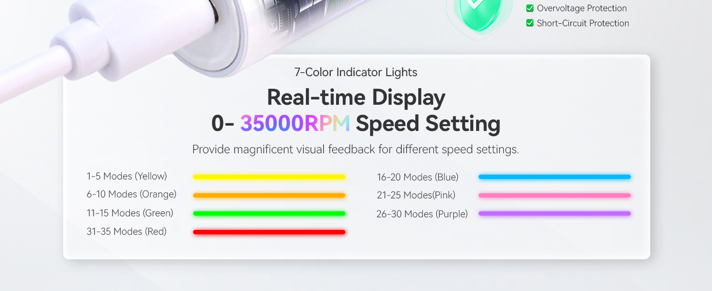 Електрична фрезер для нігтів Saviland 40000 об/хв, 12 в 1, професійний набір для манікюру та педикюру, USB, портативна, фіолетова