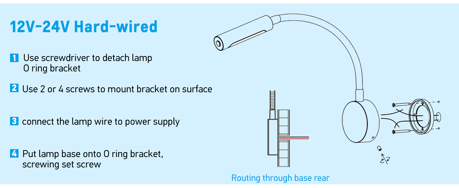 Світлодіодна лампа для кемпера Acegoo 12V/24V з USB зарядкою, червоним нічником, димуванням та гнучким кронштейном