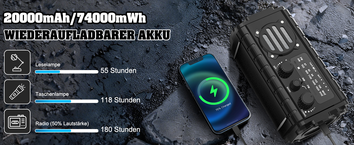 Портативне радіо на сонячній енергії 20000mAh з ручним генератором, AM/FM, LED ліхтарик, SOS-сигнал для надзвичайних ситуацій, Outdoor