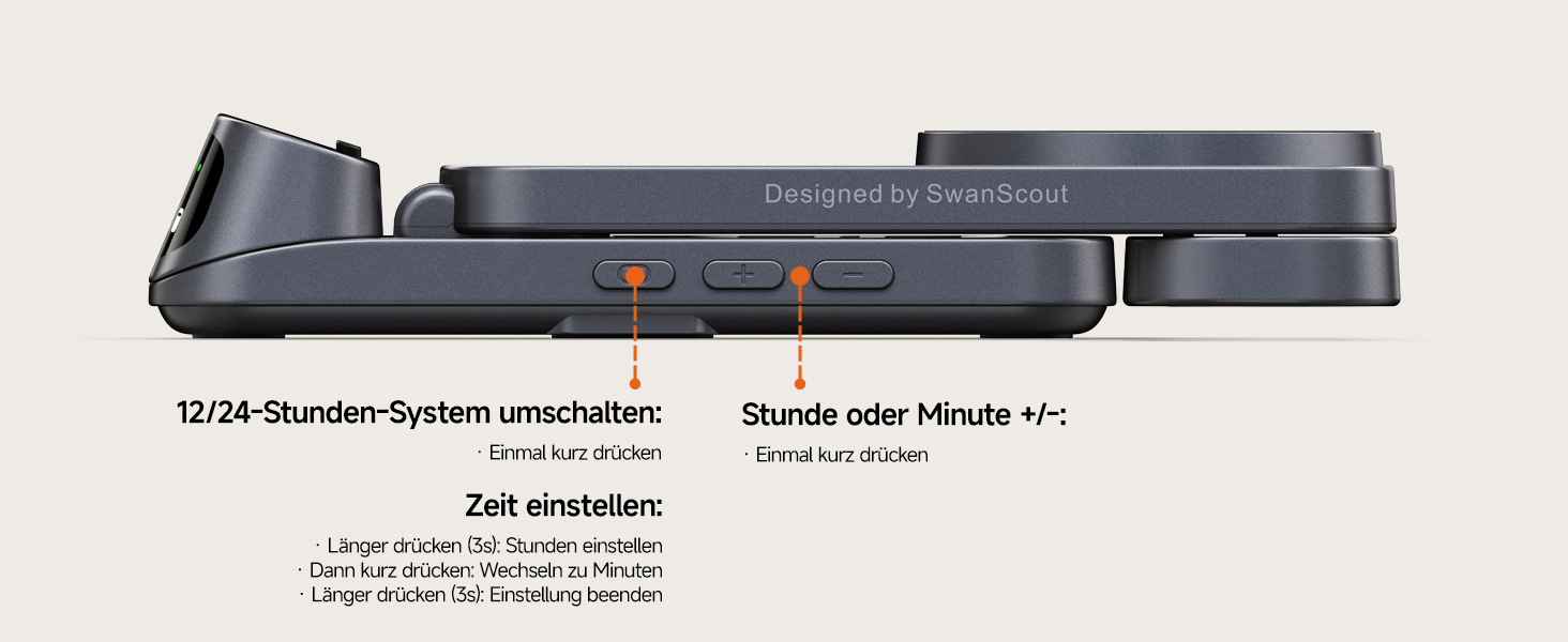 Зарядна станція SwanScout магнітна 3-в-1 для Samsung Galaxy S25 Ultra/S24/Z Flip 7/Z Fold 7, годинник Samsung Watch 8 Classic/8/Ultra/7, навушники Galaxy Buds 3, SwanScout 708SM