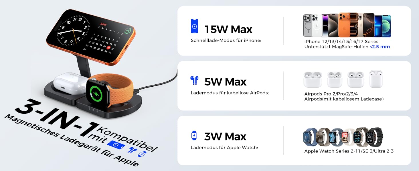 Бездротова зарядка Induktive для iPhone 17 Air/16/15/14/13/12, 3-в-1 з підтримкою MagSafe, Apple Watch та AirPods, чорний матовий