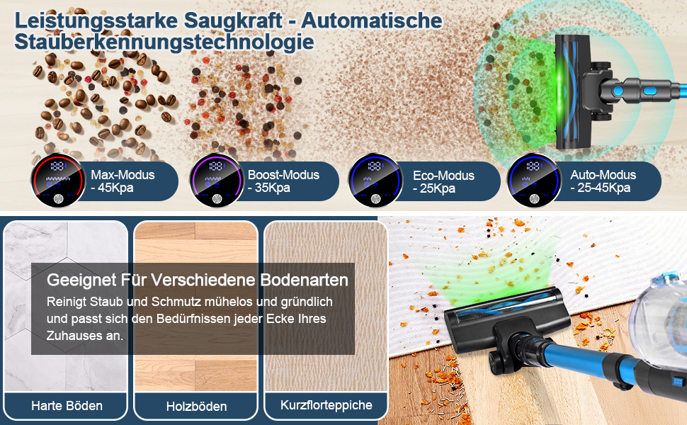 Бездротовий акумуляторний пилосос, потужний 70 хв/45KPA/550W з LED-дисплеєм, антизаплутуванням, детекцією бруду, для килимів, шерсті тварин та твердих поверхонь