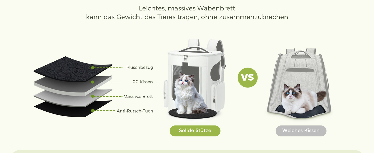 Розширюваний рюкзак для кота та собаки, переноска для тварин до 8 кг, сірий