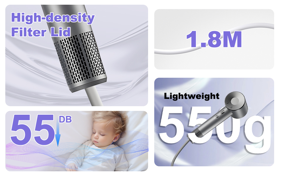 Іонізатор для волосся 160 000 іонів/хв, 500 млн негативних іонів, 55 дБ – професійний фен з насадкою-дифузором та магнітною насадкою, швидка сушка з холодною струєю