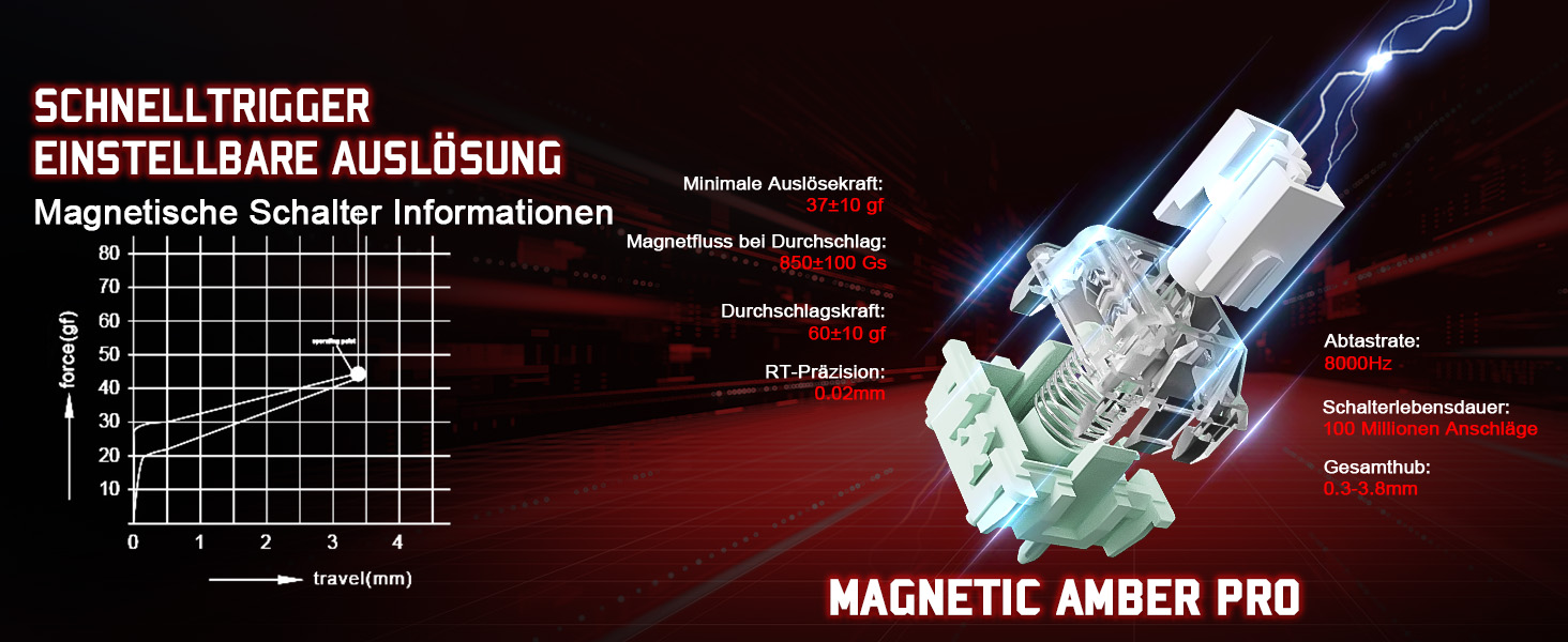 Механічна ігрова клавіатура YUNZII MADLIONS MAD68 з провідним підключенням, Hall Effect, PBT клавіші, RGB підсвічуванням, 8K polling rate (Black, Magnetic Amber Pro Switch)