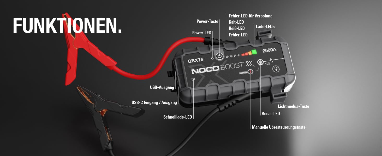 NOCO Boost X GBX75: Портативний пусковий пристрій (Powerbank) – 2500A, 12V, для бензинових (8.5L) та дизельних (6.5L) двигунів