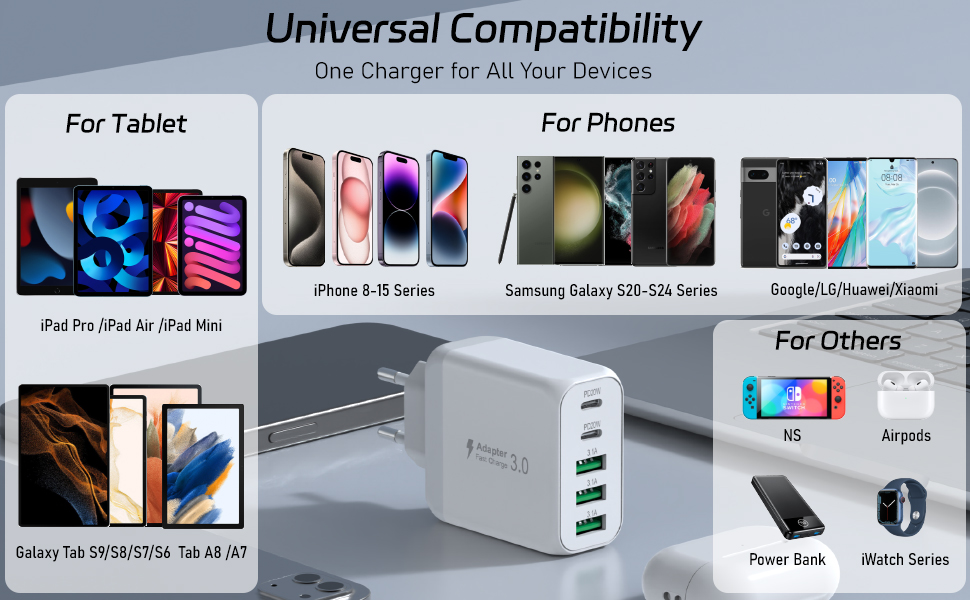 Багатопортовий зарядний пристрій Gcstnn 50W з 2 USB-C та 3 USB-A портами (білий) - для iPhone, iPad, Samsung Galaxy, Google