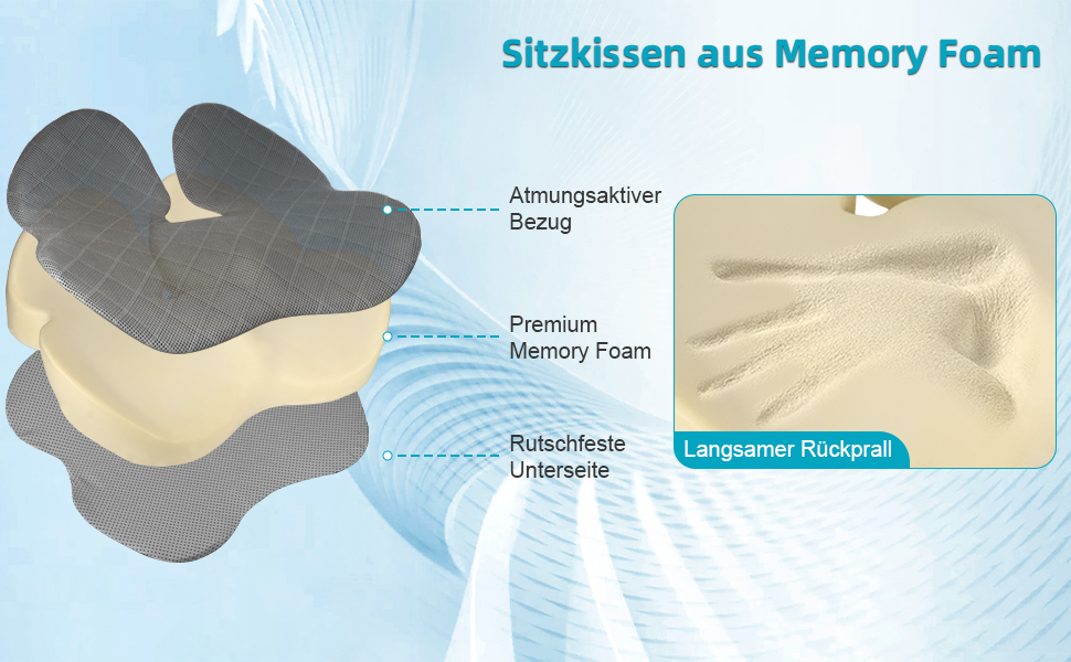 Подушка для сидіння Fwiull з Memory Foam - ергономічна, для авто, софи, офісу, темно-сіра