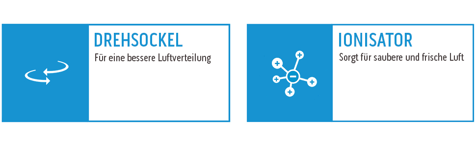 Вентилятор Olimpia Splendid Tower Peler - 3.5 л, 300 м³/год, 65 Вт, білий (2024)