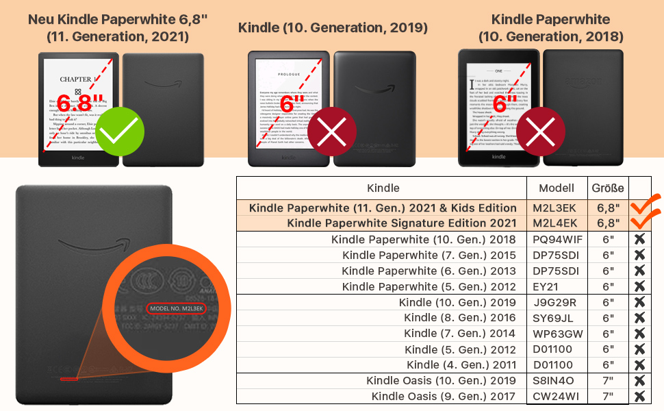 Чохол MoKo для Kindle Paperwhite 11 (2021) 6.8 дюйма, з функцією авто-сплячки, з міцного кожзаму, Signature Edition, Магнолія (чорний та білий)