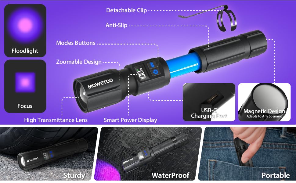 Ліхтар USB з UV-лампою 395nm, 2-в-1, з зумом, 5 режимів, LCD-дисплей для перевірки грошей, виявлення плям, перевірки тварин