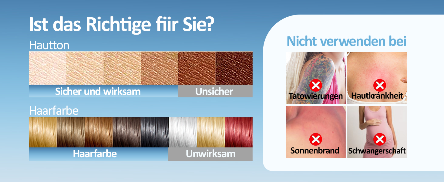 Пристрій для епіляції IPL з охолодженням та 999 999 імпульсів світла – лазерний епілятор з 5 рівнями енергії, для жінок/чоловіків/ногів/бікіні