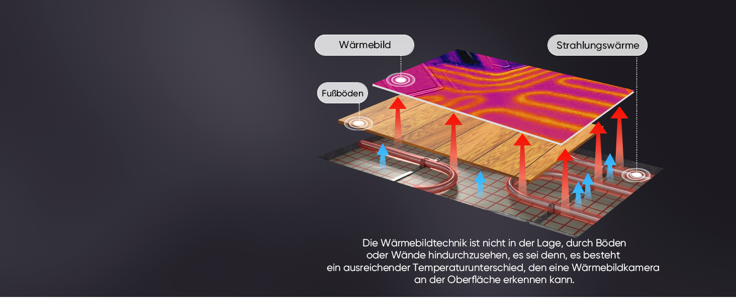 Тепловізор HIKMICRO SuperIR 240x240 з лазерним покажчиком, -20°C до 550°C, 25 Hz, компактний