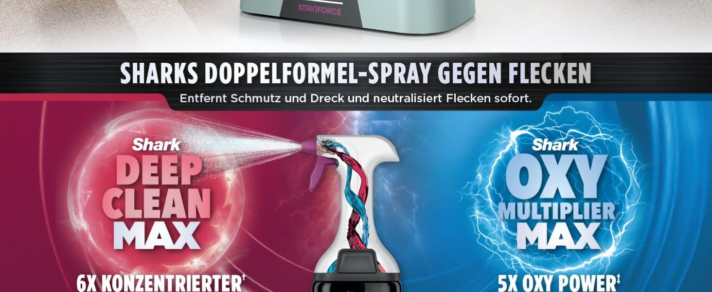 Shark StainForce: портативний бездротовий видалення плям та запахів для килимів та меблів (HX100EUCP)