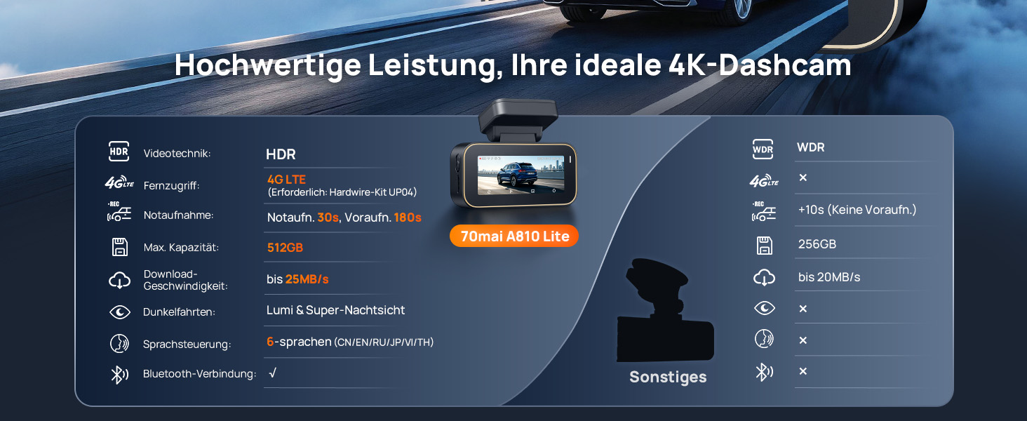 Автомобільний відеореєстратор 70mai A810 Lite 4K з Wi-Fi 6, передня та задня камери, чорний глянцевий