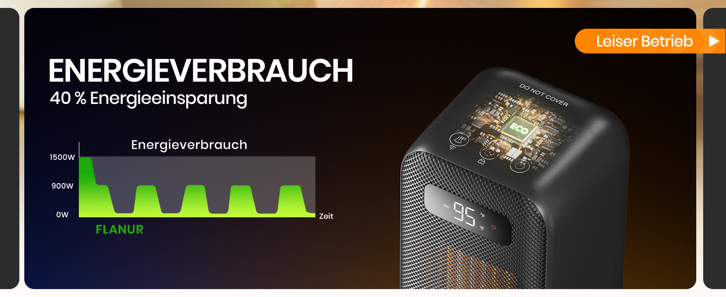 Електричний обігрівач 1500W, керамічний, тихий, з таймером 12 годин, осциляція 70°, захист від перегріву та перекидання, сумісний з Alexa & Google Assistant, чорний, 1 шт. + 4 режими