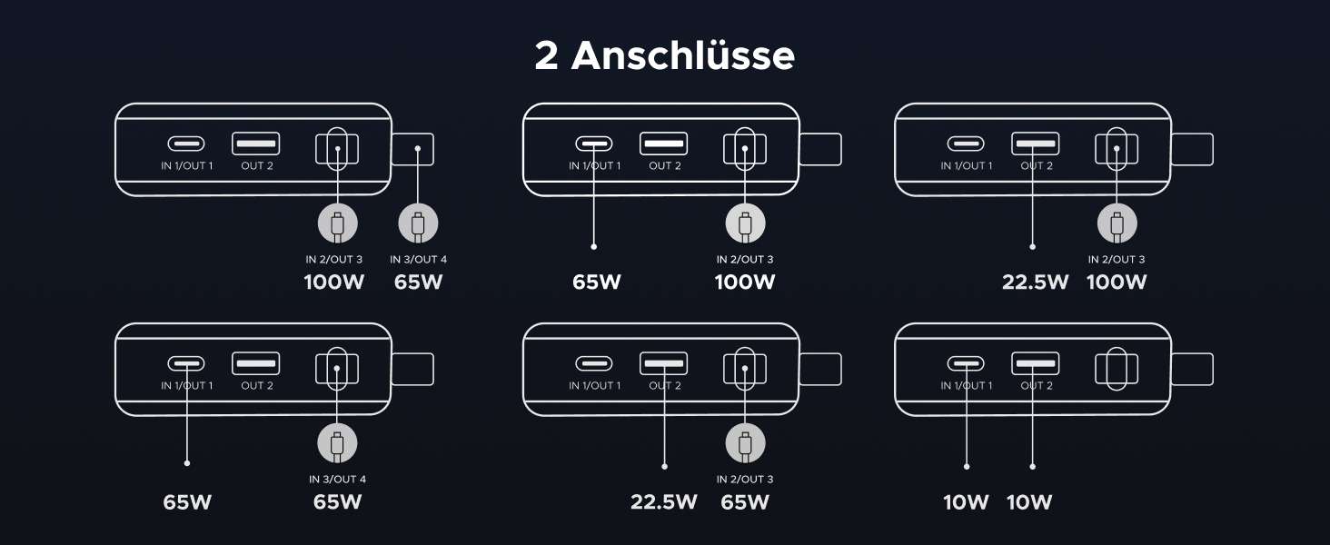 Power Bank UGREEN Nexode 25000mAh 165W з 2 USB-C кабелями (140W PD3.1) для MacBook Pro, Dell XPS, iPad Pro, Steam Deck, Galaxy S25 Ultra, iPhone 17
