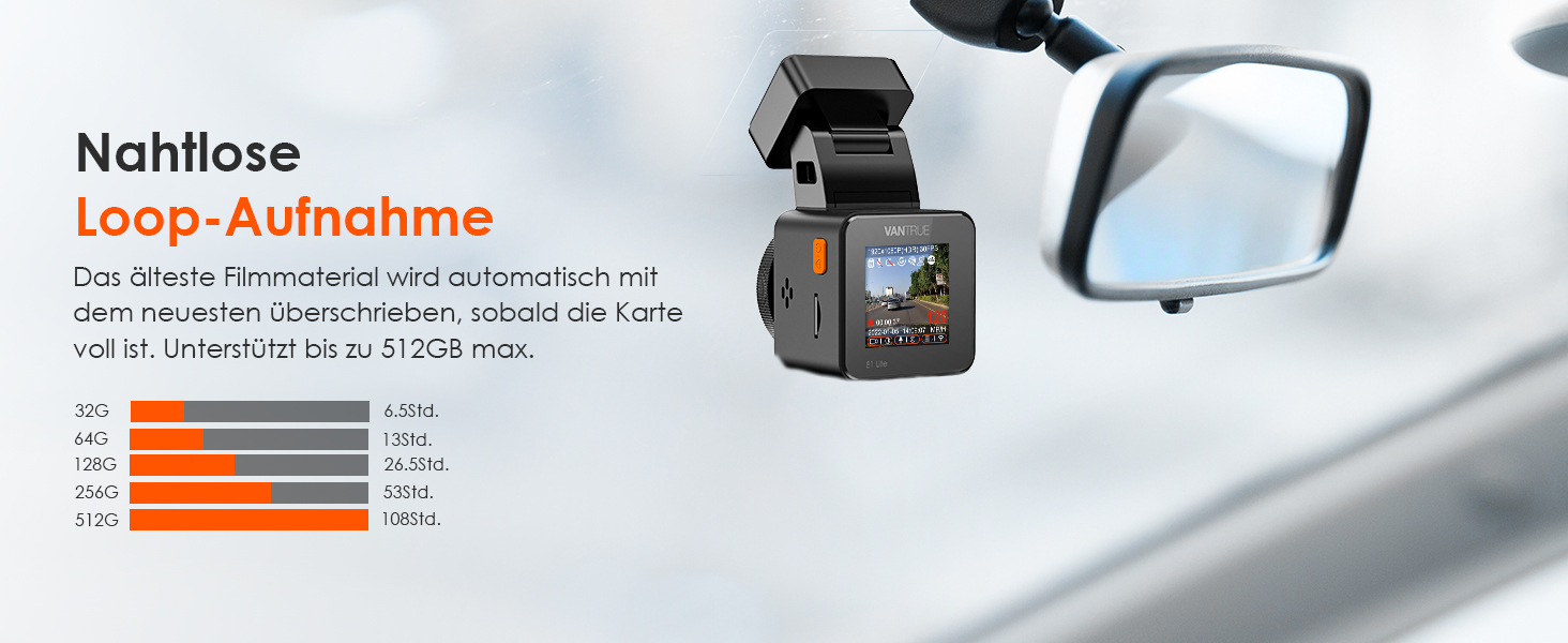 VANTRUE E1 Lite Mini Dashcam: відеореєстратор для авто з WiFi, 1080P HDR, 30fps, GPS, G-Sensor, нічне бачення, паркувальний режим, 160°