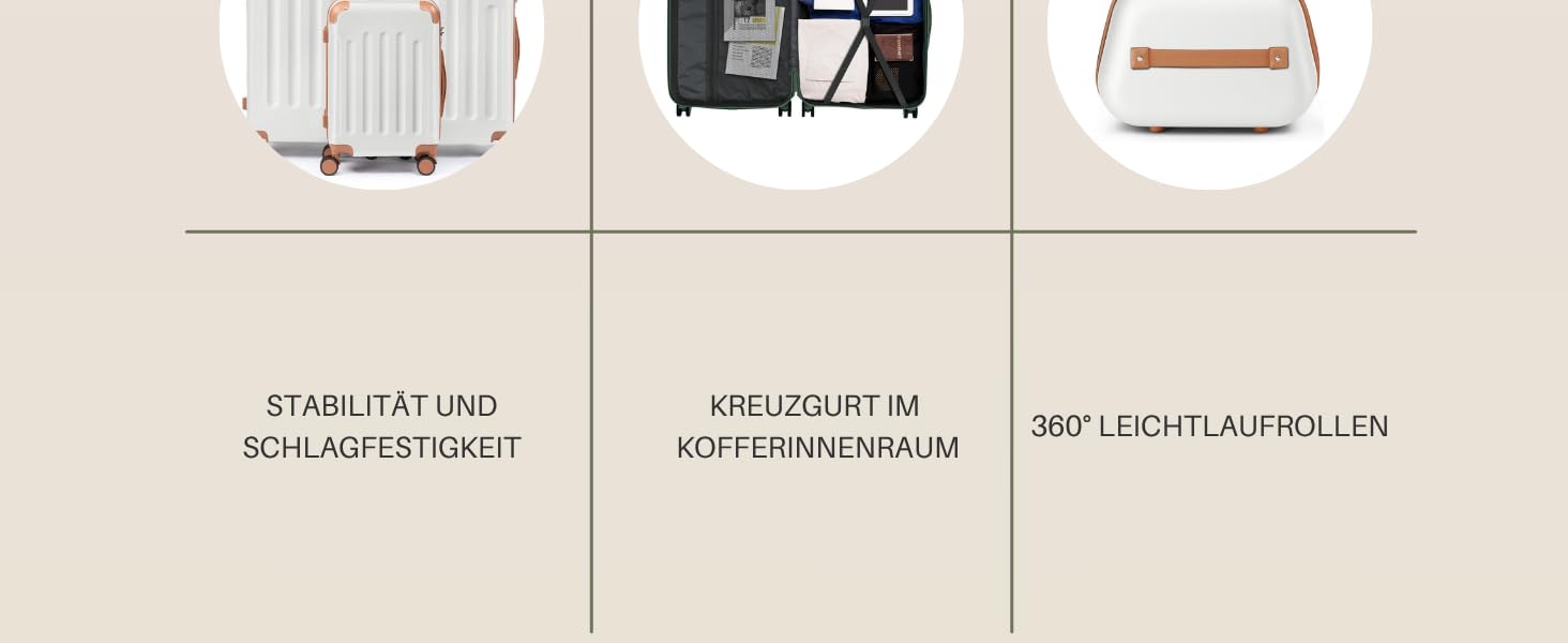 Набір валіз LALAHO 4 шт. з косметичками, з ABS пластику, рожеве золото (бежево-коричневий, смужки)