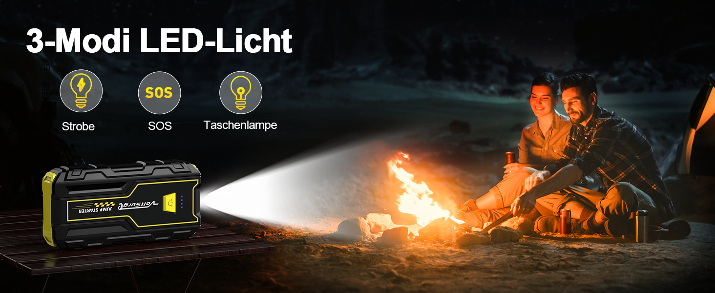 Powerbank Starthilfe 4000A: Зарядний пристрій для автомобіля 12V, Jump Starter, компактний та портативний