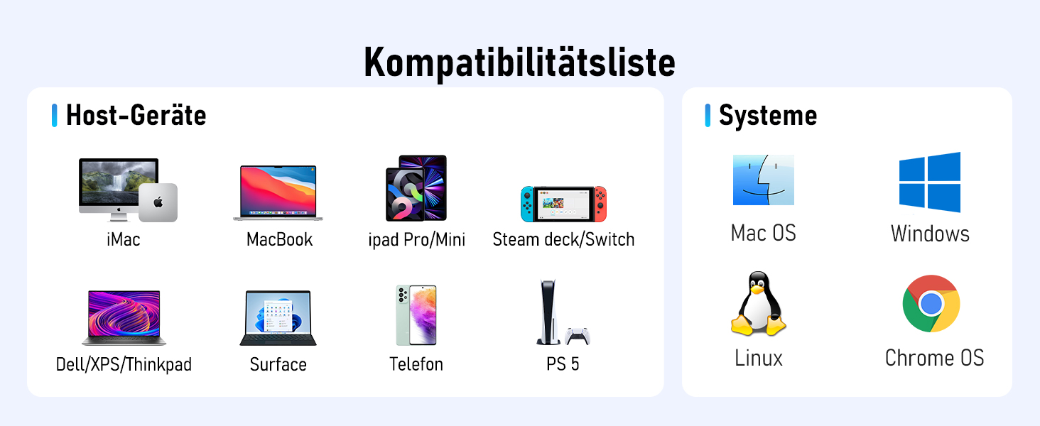 Lemorele USB-C Док-станція 10-в-1: Gigabit Ethernet, 4K HDMI, 4x USB 3.0/2.0, 100W PD, SD/TF, для MacBook/Dell/HP/Lenovo/Asus