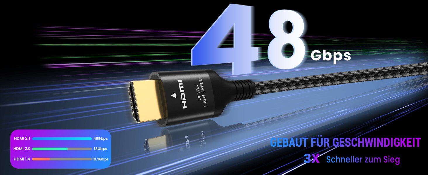 HDMI 2.1 кабель Etseinri 2 метри, 48Gbps, 4K 240Hz, 8K, eARC, HDCP2.3, HDR, Dolby Atmos, Vision для моніторів, телевізорів, проекторів, чорний