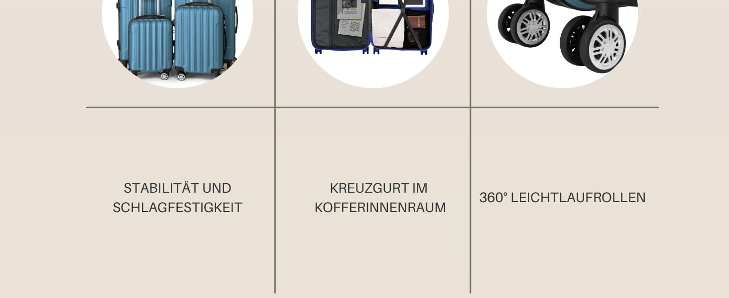 Набір валіз LALAHO 5 шт. з косметичкою, з ABS пластику, для подорожей, багаж з косметичкою та ручною поклажею, Бордовий (смужки)