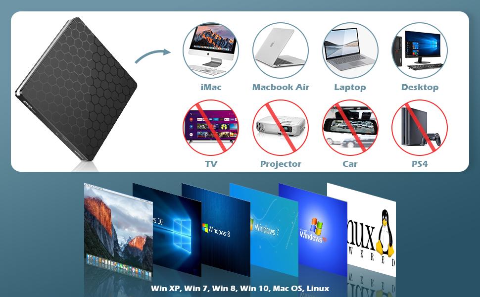 Зовнішній DVD-накопичувач Amicool USB 3.0 та Type-C, портативний CD/DVD +/-RW привід для ноутбука, ПК та MacBook (Windows, macOS, Linux)